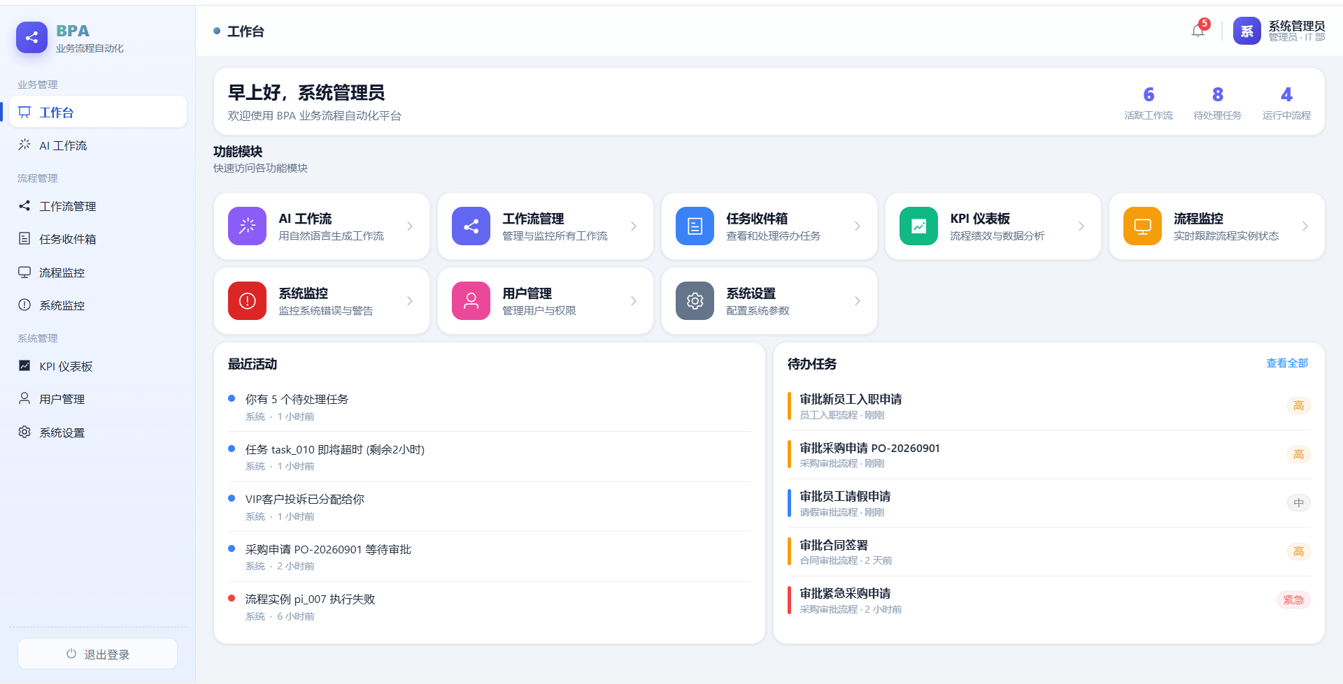 BPA 统一工作台