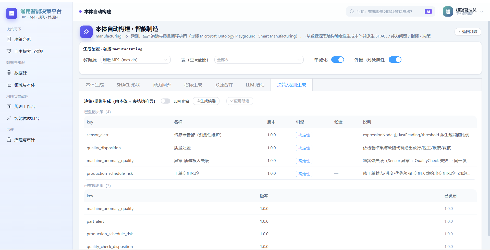 决策与规则自动生成