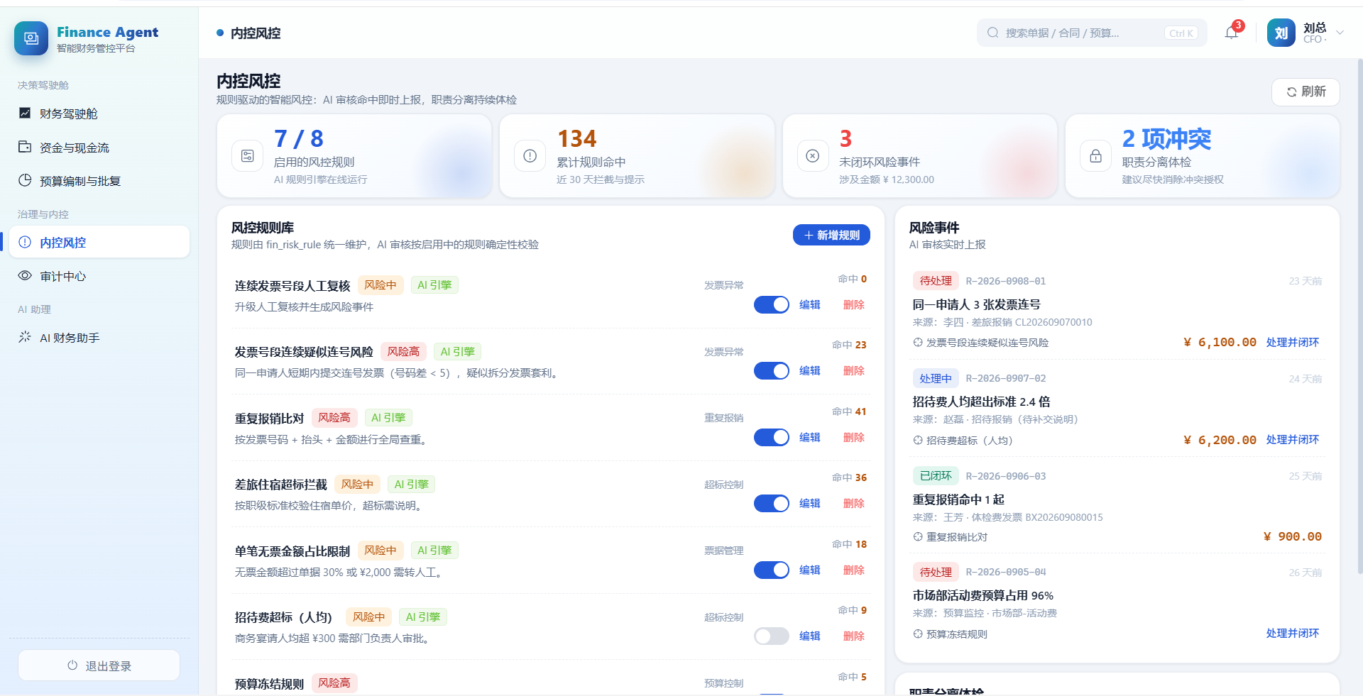 内控风控